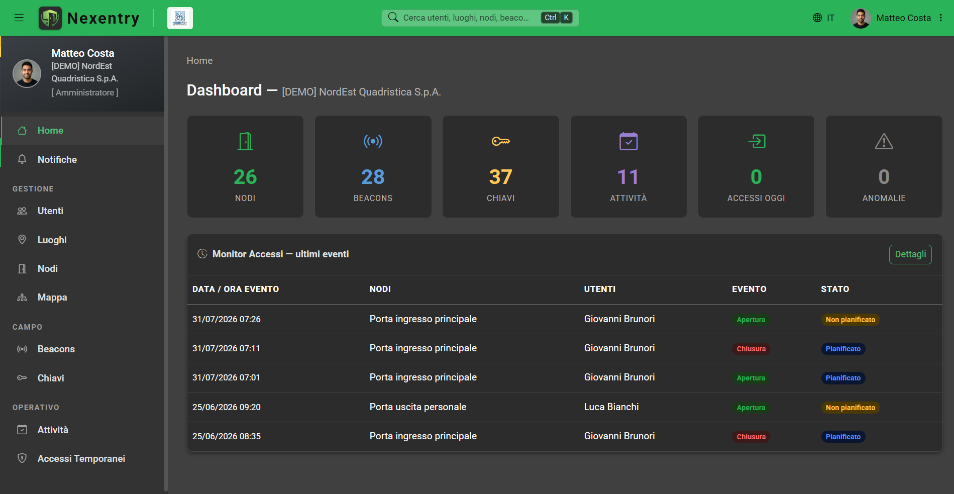 Nexentry — dashboard con nodi, beacon, chiavi e ultimi accessi
